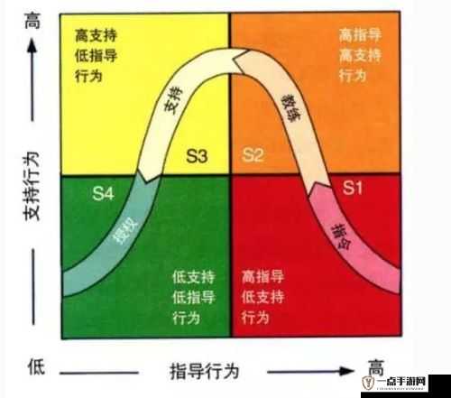 阿瑞斯病毒游戏中烧烤盘寻找高效技巧及前期食物制作的重要性与策略解析